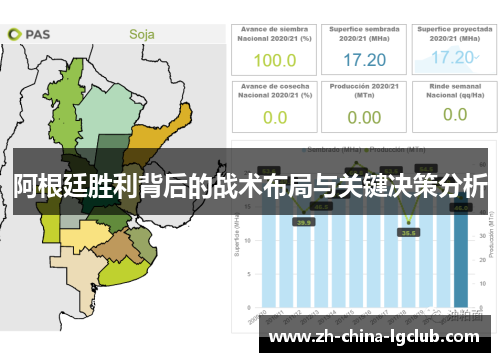 阿根廷胜利背后的战术布局与关键决策分析 阿根廷胜利背后的战术布局与关键决策分析