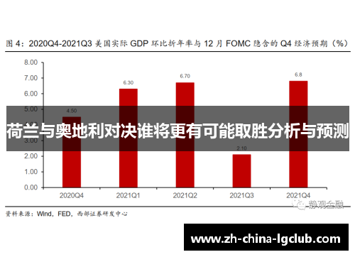 荷兰与奥地利对决谁将更有可能取胜分析与预测