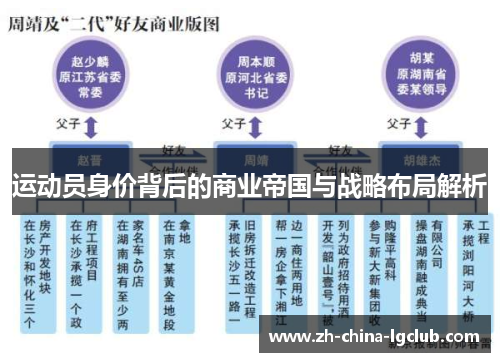 运动员身价背后的商业帝国与战略布局解析