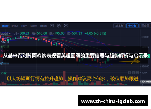 从基米希对阵阿森纳表现看英超回暖的重要信号与趋势解析与启示录 从基米希对阵阿森纳表现看英超回暖的重要信号与趋势解析与启示录