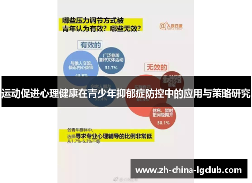 运动促进心理健康在青少年抑郁症防控中的应用与策略研究