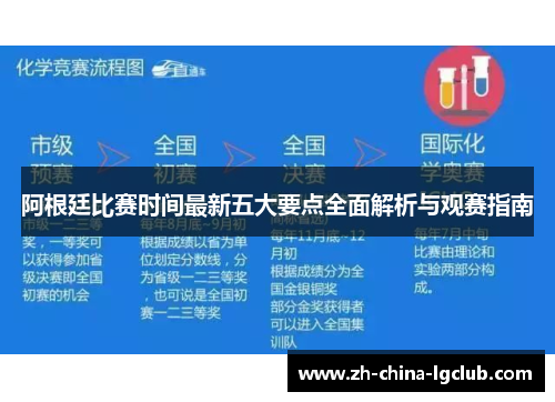 阿根廷比赛时间最新五大要点全面解析与观赛指南 阿根廷比赛时间最新五大要点全面解析与观赛指南