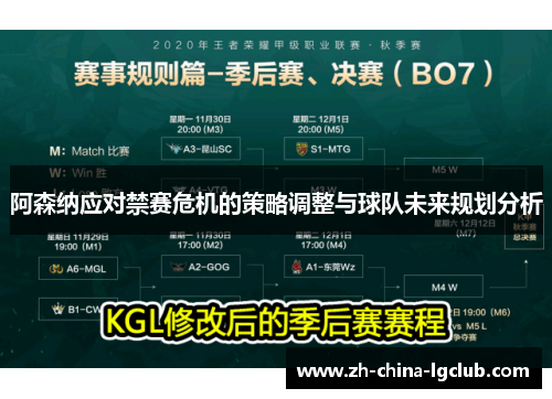 阿森纳应对禁赛危机的策略调整与球队未来规划分析