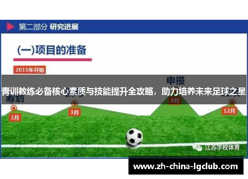 青训教练必备核心素质与技能提升全攻略,助力培养未来足球之星 青训教练必备核心素质与技能提升全攻略,助力培养未来足球之星